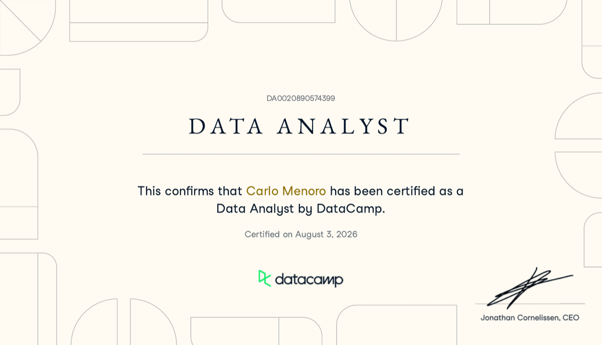 Preview of the official DataCamp Certified Data Analyst certificate — click to open the full PDF